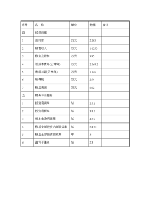 年加工钢结构成型设备万吨钢结构加工厂项目投资立项申报书