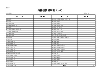工程建设项目实际完成投资明细核定与管理实务指南