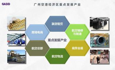 43个项目，总投资超700亿 广州临空经济示范区重塑中国经济版图